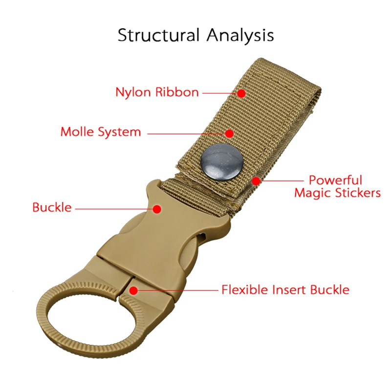 Hiking Universal Backpack Belt