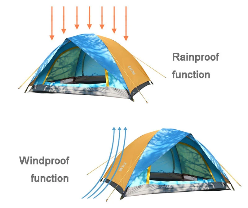 Windproof Double Layer