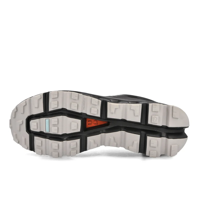 Cloudvista Waterproof